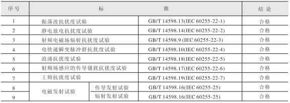 微機保護裝置圖二 微機保護裝置圖二